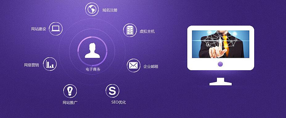 做微信小程序商城很難嗎？